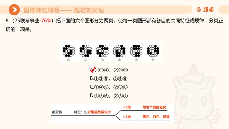 图推梯度刷题（一）_20250728224117_2026考公资料_超格合集_公考-夸夸刷2026超格行测+申论（五合一）夸夸刷刷题营_判断推理_图形推理_课件