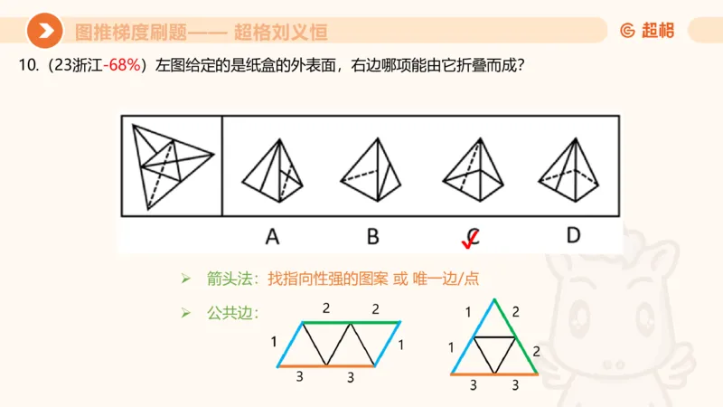图推梯度刷题（一）_20250728224117_2026考公资料_超格合集_公考-夸夸刷2026超格行测+申论（五合一）夸夸刷刷题营_判断推理_图形推理_课件