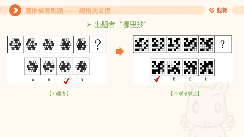 图推梯度刷题（一）_20250728224117_2026考公资料_超格合集_公考-夸夸刷2026超格行测+申论（五合一）夸夸刷刷题营_判断推理_图形推理_课件