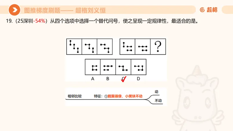 图推梯度刷题（一）_20250728224117_2026考公资料_超格合集_公考-夸夸刷2026超格行测+申论（五合一）夸夸刷刷题营_判断推理_图形推理_课件