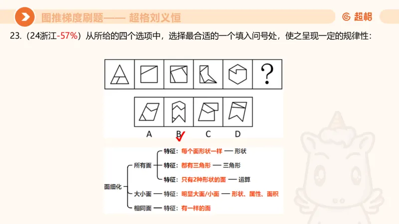 图推梯度刷题（一）_20250728224117_2026考公资料_超格合集_公考-夸夸刷2026超格行测+申论（五合一）夸夸刷刷题营_判断推理_图形推理_课件