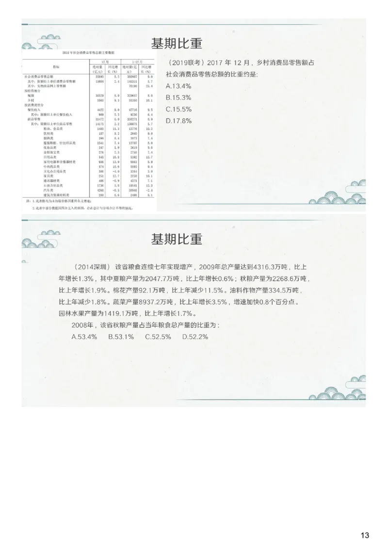 (1.1.5)--第四课-比重问题_2026考公资料_（12）小p公考_行测2026小P公考数资判系统班_资料分析_1.讲义_{1}--课堂课件PDF