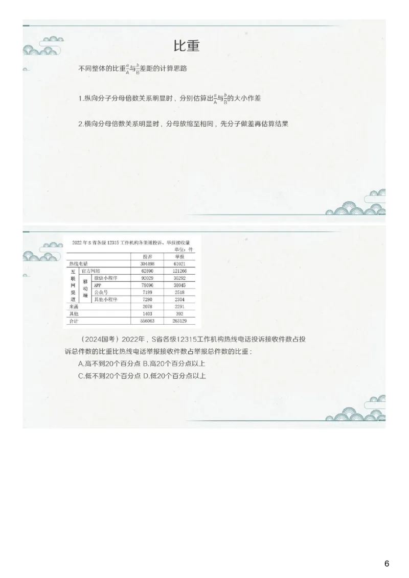 (1.1.5)--第四课-比重问题_2026考公资料_（12）小p公考_行测2026小P公考数资判系统班_资料分析_1.讲义_{1}--课堂课件PDF