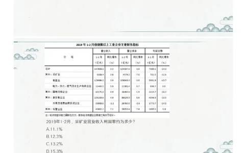 (1.1.5)--第四课-比重问题_2026考公资料_（12）小p公考_行测2026小P公考数资判系统班_资料分析_1.讲义_{1}--课堂课件PDF