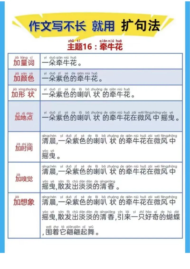 晨读扩句⑤⑥⑦⑧组_一年级上下册资料_小学一年级学习资料-25年更新版_1-00、幼小衔接_幼小衔接每日晨读篇_晨读扩句