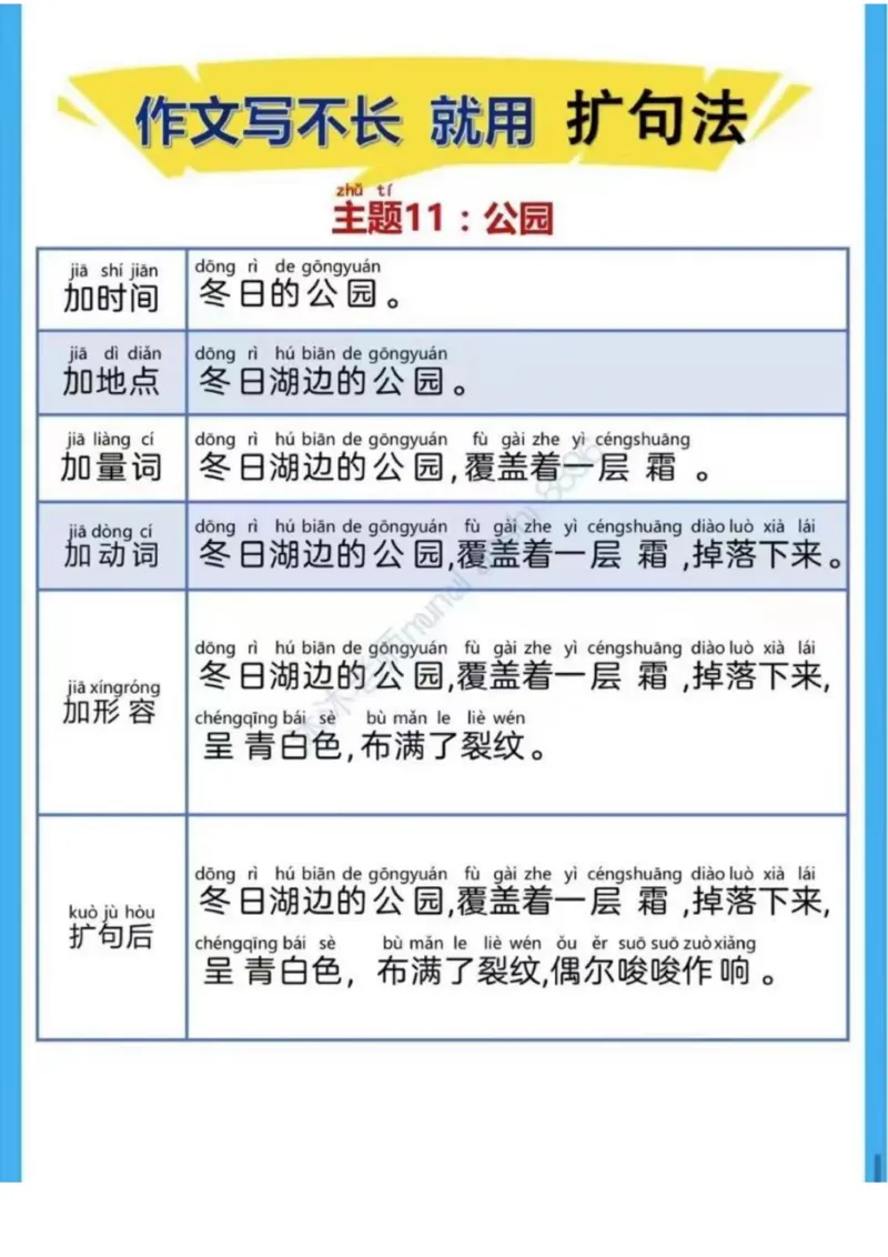 晨读扩句⑤⑥⑦⑧组_一年级上下册资料_小学一年级学习资料-25年更新版_1-00、幼小衔接_幼小衔接每日晨读篇_晨读扩句