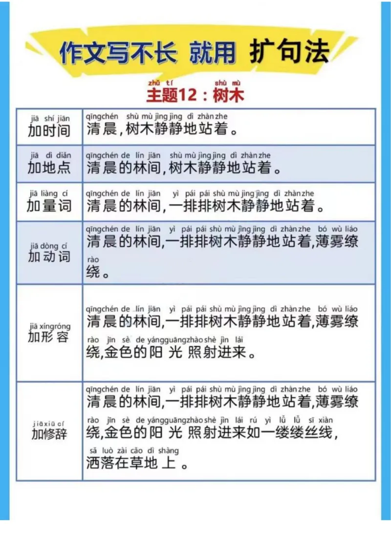 晨读扩句⑤⑥⑦⑧组_一年级上下册资料_小学一年级学习资料-25年更新版_1-00、幼小衔接_幼小衔接每日晨读篇_晨读扩句