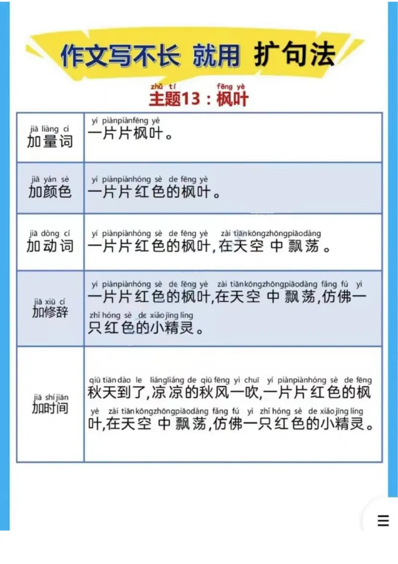 晨读扩句⑤⑥⑦⑧组_一年级上下册资料_小学一年级学习资料-25年更新版_1-00、幼小衔接_幼小衔接每日晨读篇_晨读扩句