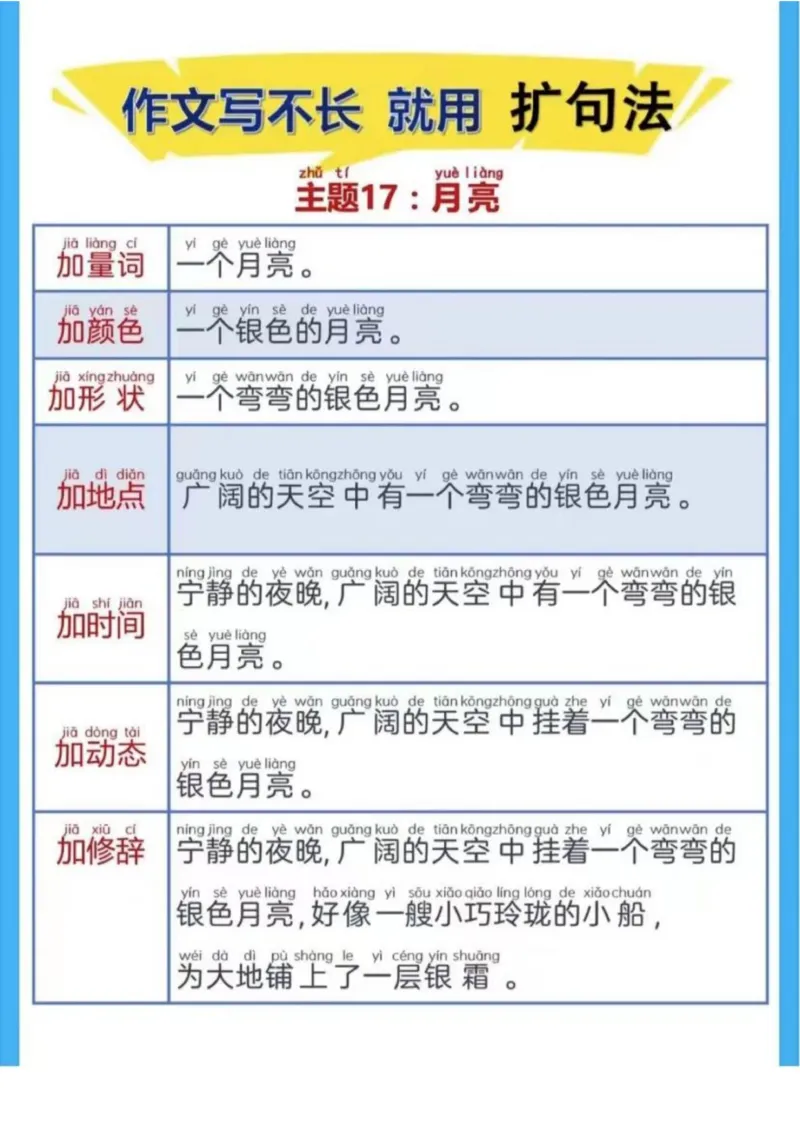 晨读扩句⑤⑥⑦⑧组_一年级上下册资料_小学一年级学习资料-25年更新版_1-00、幼小衔接_幼小衔接每日晨读篇_晨读扩句