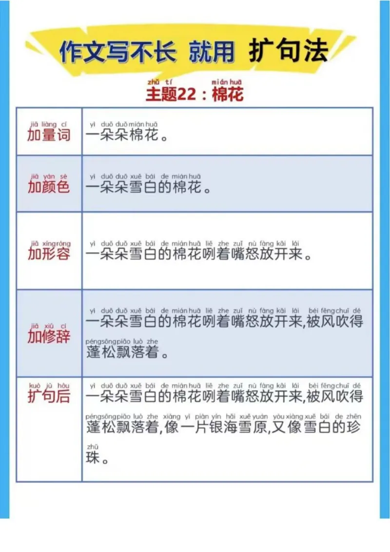 晨读扩句⑤⑥⑦⑧组_一年级上下册资料_小学一年级学习资料-25年更新版_1-00、幼小衔接_幼小衔接每日晨读篇_晨读扩句