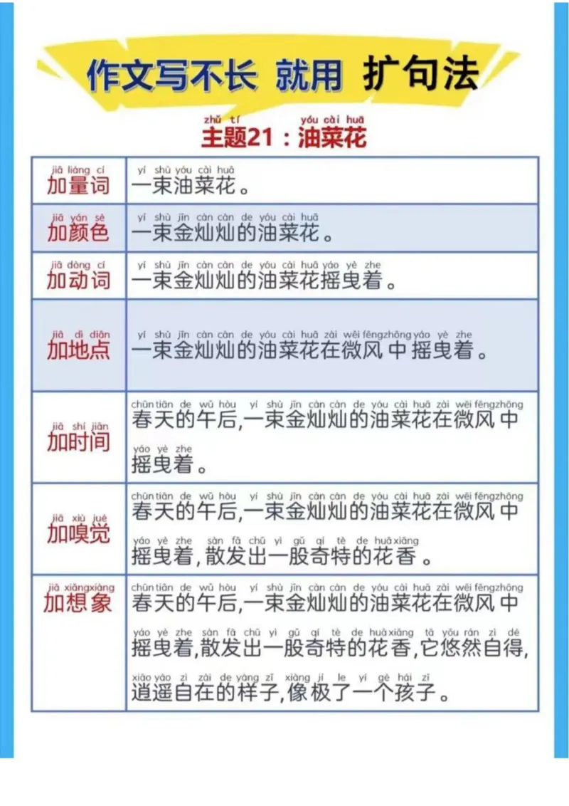 晨读扩句⑤⑥⑦⑧组_一年级上下册资料_小学一年级学习资料-25年更新版_1-00、幼小衔接_幼小衔接每日晨读篇_晨读扩句