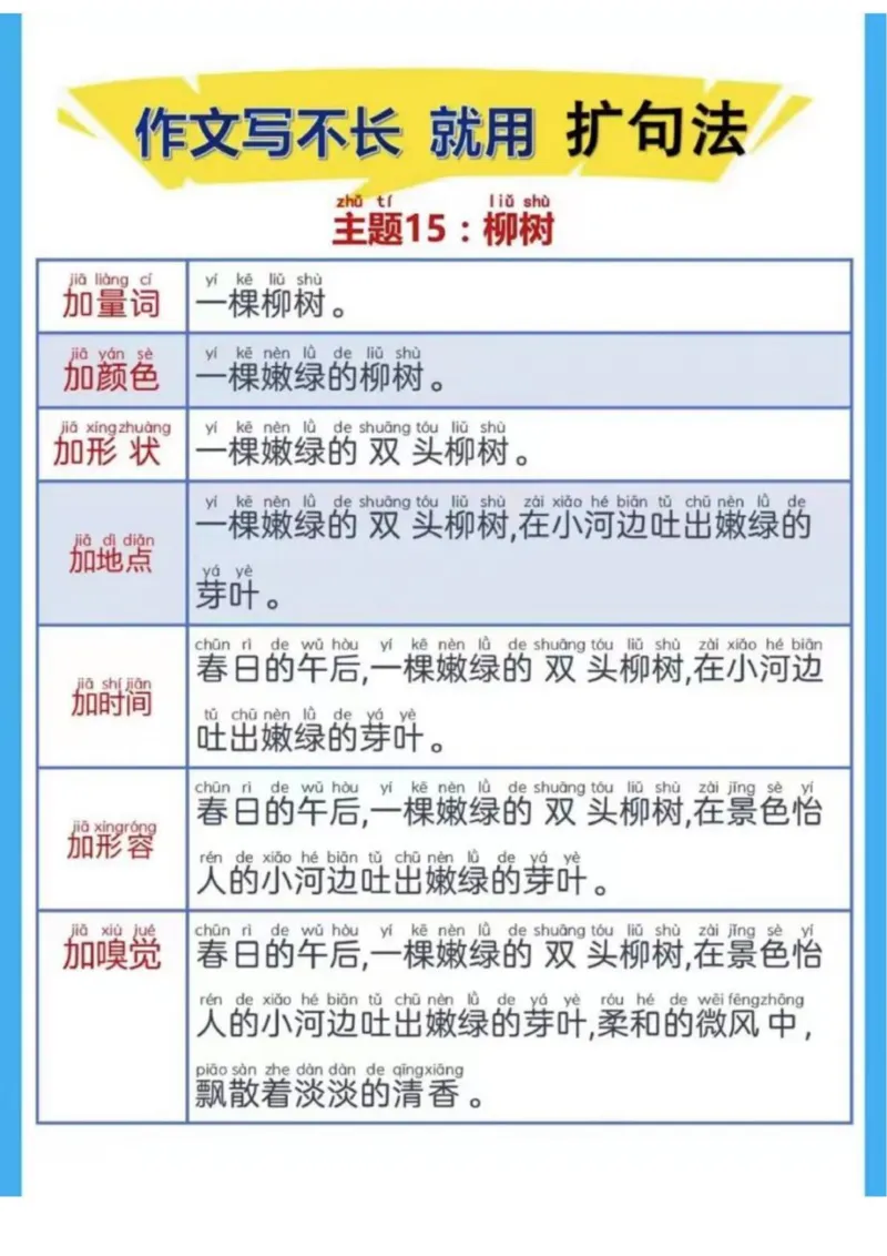 晨读扩句⑤⑥⑦⑧组_一年级上下册资料_小学一年级学习资料-25年更新版_1-00、幼小衔接_幼小衔接每日晨读篇_晨读扩句