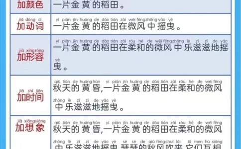 晨读扩句⑤⑥⑦⑧组_一年级上下册资料_小学一年级学习资料-25年更新版_1-00、幼小衔接_幼小衔接每日晨读篇_晨读扩句