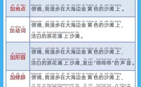 晨读扩句⑤⑥⑦⑧组_一年级上下册资料_小学一年级学习资料-25年更新版_1-00、幼小衔接_幼小衔接每日晨读篇_晨读扩句