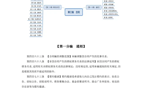 03民法典：第三编合同_1594894669_2026考公资料_（49）政治理论合集_政治理论合集_强档政治理论2025国考新增考点（新大纲）政治理论整理汇总_《民法典》专项班-李M娇