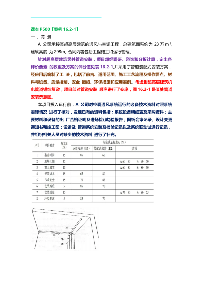27.课本P500案例16.2-1_2026年一级建造师_2026年一建机电_2025年一建机电SVIP_04-冲刺串讲✿考点强化✿小灶集训_14-机电《案例代背班》王建波SMR推荐