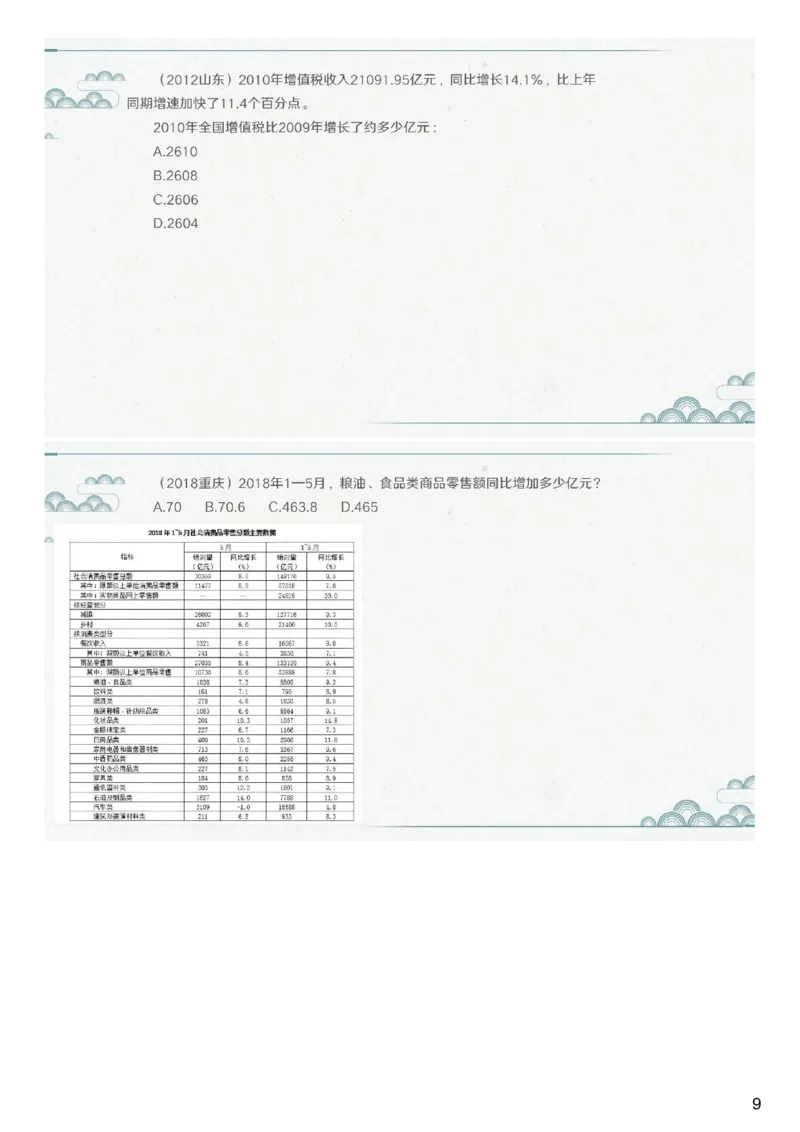 (1.1.11)--第十一课-假设代入_2026考公资料_（12）小p公考_行测2026小P公考数资判系统班_资料分析_1.讲义_{1}--课堂课件PDF