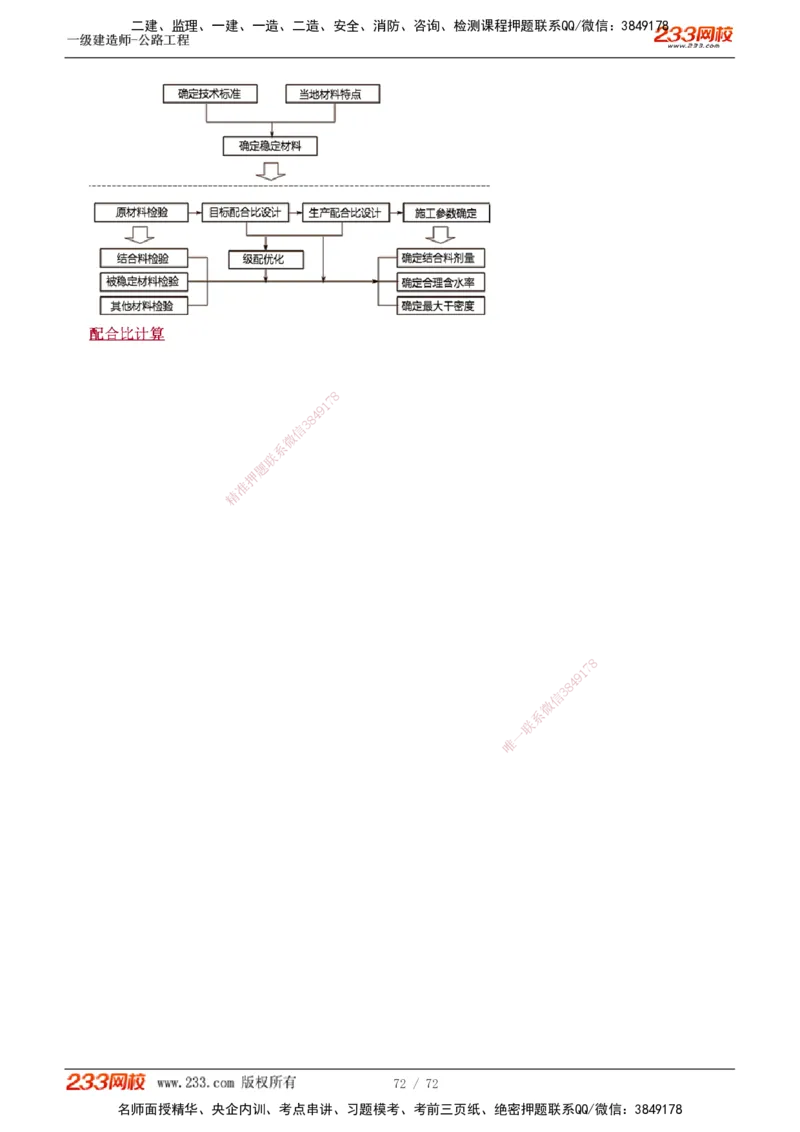 1-33_2026年一级建造师_2026年一建公路_2025年一建公路SVIP_02-基础精讲✿高端面授✿深度强化_18-公路《教材精讲班》安慧233推荐_讲义