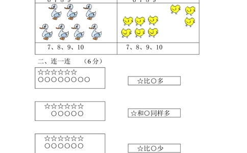 新人教版一年级数学上册第1-3单元试卷2_一年级上下册资料_小学一年级学习资料-25年更新版_1-03、小学一年级数学上册_人教版_03、单元试卷_新人教版一年级数学上册单元试卷