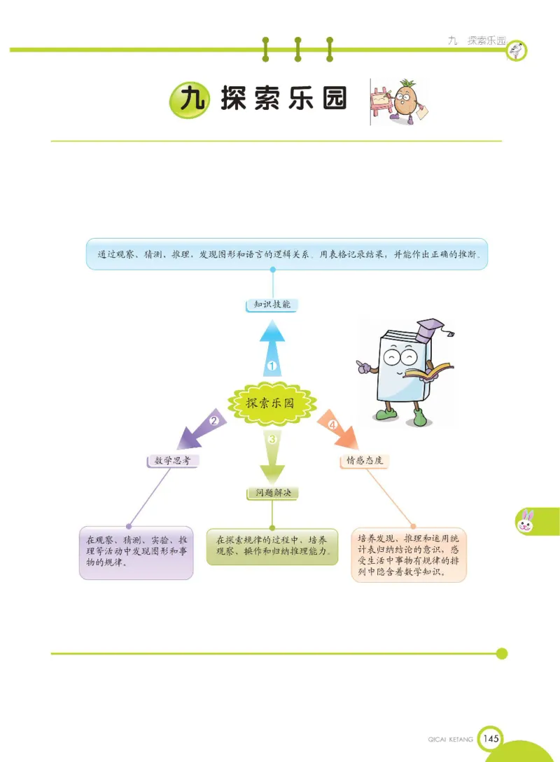 数学-冀教版三年级下册课堂全解_三年级上下册资料_小学三年级学习资料-25年更新版_3-04、小学三年级数学下册_3-4-4、电子教材、课本、预习_冀教版