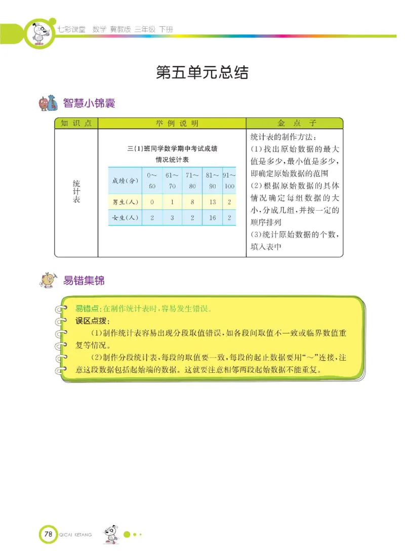 数学-冀教版三年级下册课堂全解_三年级上下册资料_小学三年级学习资料-25年更新版_3-04、小学三年级数学下册_3-4-4、电子教材、课本、预习_冀教版