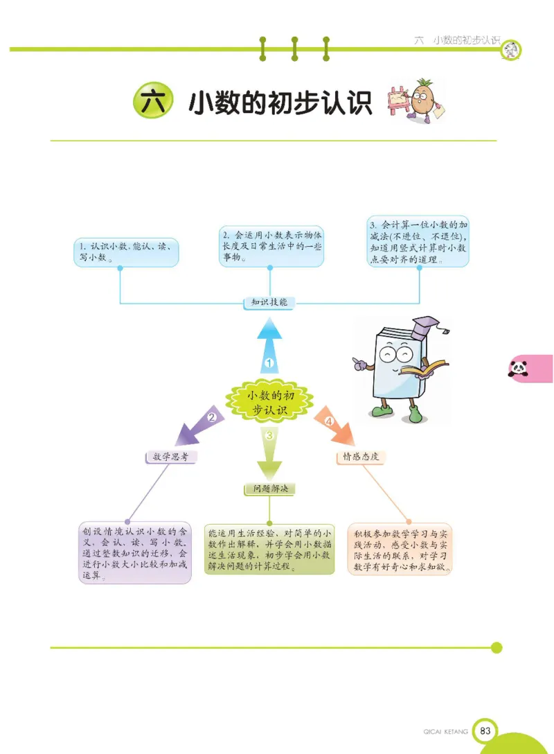 数学-冀教版三年级下册课堂全解_三年级上下册资料_小学三年级学习资料-25年更新版_3-04、小学三年级数学下册_3-4-4、电子教材、课本、预习_冀教版