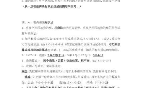 新人教版二年级数学上册知识点总结_二年级上下册资料_小学二年级学习资料-25年更新版_2-03、小学二年级数学上册_2-3-1、复习、知识点、归纳汇总_人教版