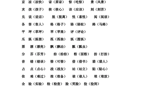 小学二年级语文下册期末复习资料(2)_二年级上下册资料_小学二年级学习资料-25年更新版_2-02、小学二年级语文下册_2-2-1、复习、知识点、归纳汇总
