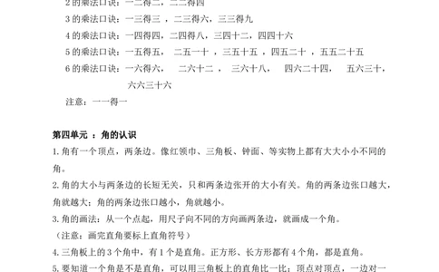 冀教版小学二年级上册数学知识点归纳_二年级上下册资料_二年级语数英上下册学习资料_3-7-3、小学二年级数学上册_冀教版_1、知识点总结