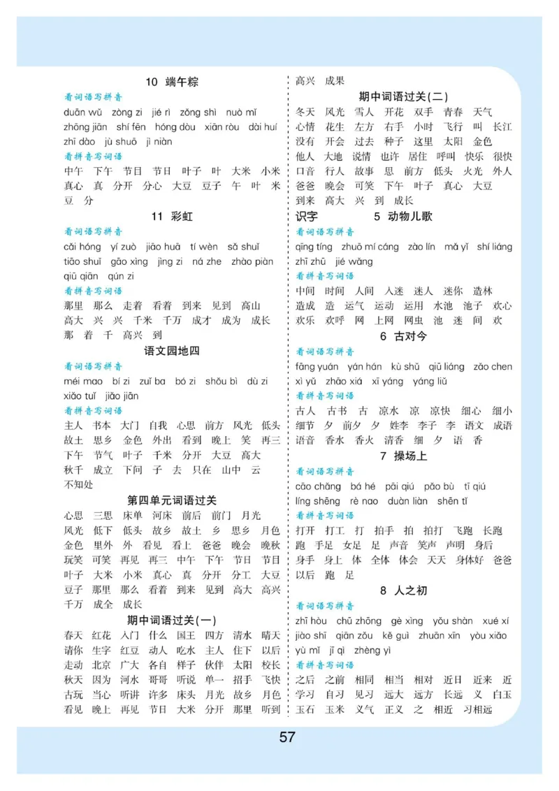 拼音丨拼音写词语1年级下册_一年级上下册资料_小学一年级学习资料-25年更新版_1-02、小学一年级语文下册_3-6-2-1、复习、知识点、归纳汇总_部编（人教）版_拼音生字