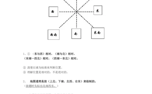 人教版小学三年级数学下册知识点预习_三年级上下册资料_小学三年级学习资料-25年更新版_3-04、小学三年级数学下册_3-4-1、复习、知识点、归纳汇总_人教版