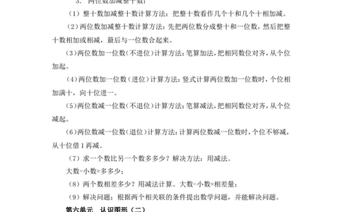 冀教版小学数学一年级下册知识点_一年级上下册资料_小学一年级学习资料-25年更新版_1-04、小学一年级数学下册_1-4-1、复习、知识点、归纳汇总_冀教版