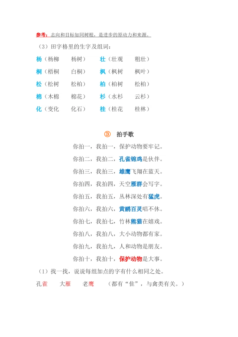 人教小学语文2上第1-4单元重要知识点(精编版)_小学语文一至六年级上下册电子版PDF单元知识点考试重点难点解析_知识点归纳总结人教小学语文2上