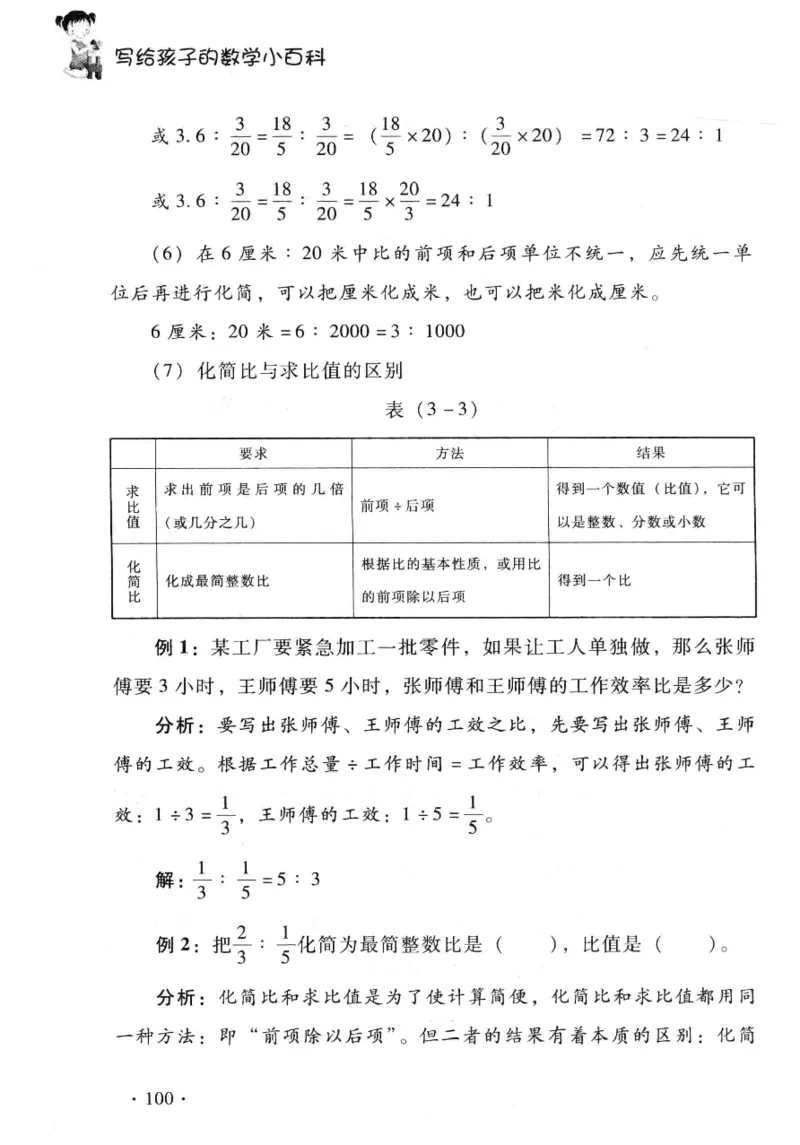 小学一年级奥数学习-写给孩子的数学小百科(1)_一年级上下册资料_3-2-1、小学奥数一年级