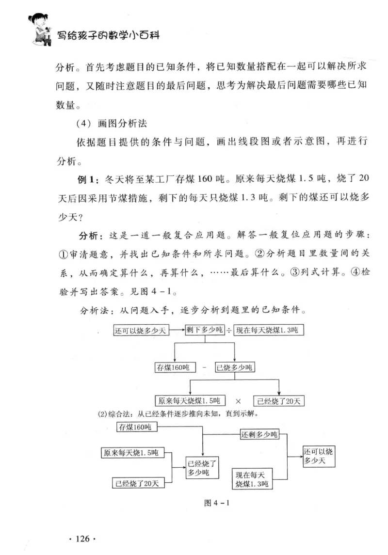 小学一年级奥数学习-写给孩子的数学小百科(1)_一年级上下册资料_3-2-1、小学奥数一年级