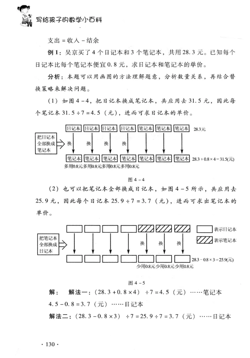 小学一年级奥数学习-写给孩子的数学小百科(1)_一年级上下册资料_3-2-1、小学奥数一年级