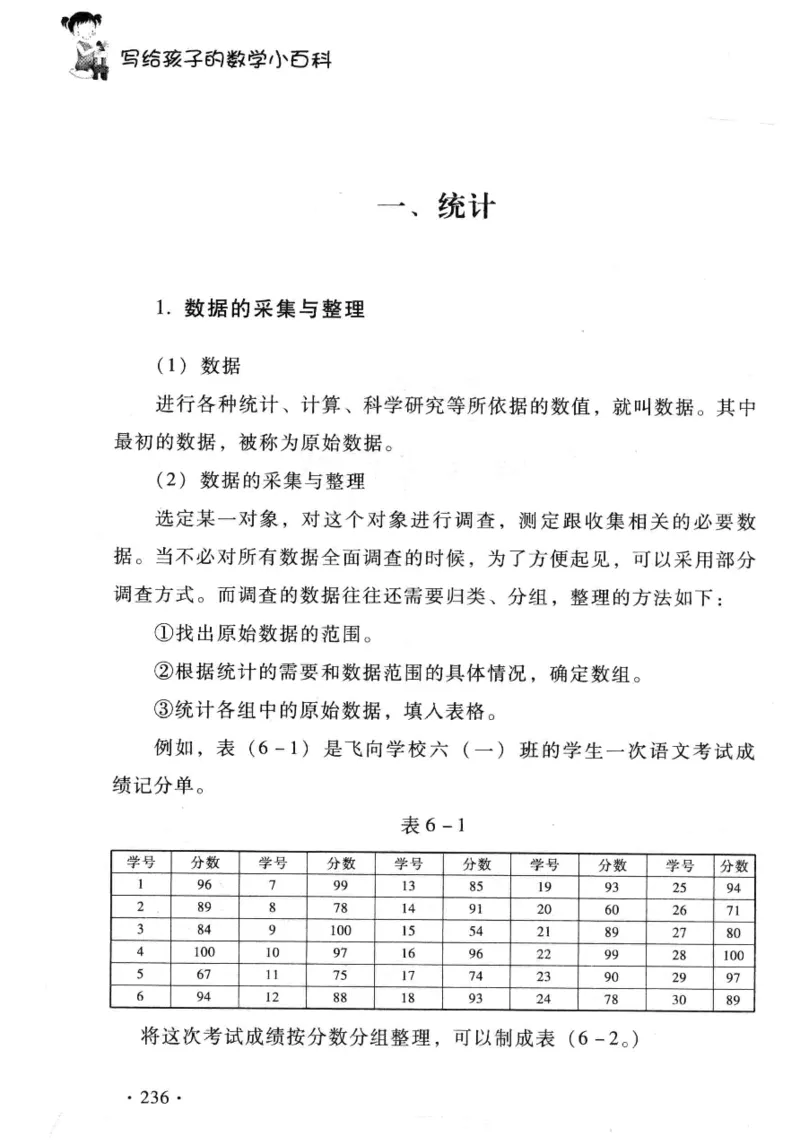 小学一年级奥数学习-写给孩子的数学小百科(1)_一年级上下册资料_3-2-1、小学奥数一年级