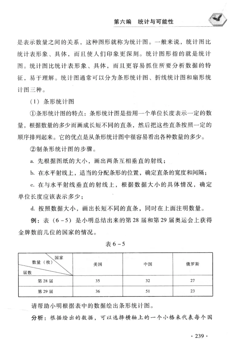 小学一年级奥数学习-写给孩子的数学小百科(1)_一年级上下册资料_3-2-1、小学奥数一年级