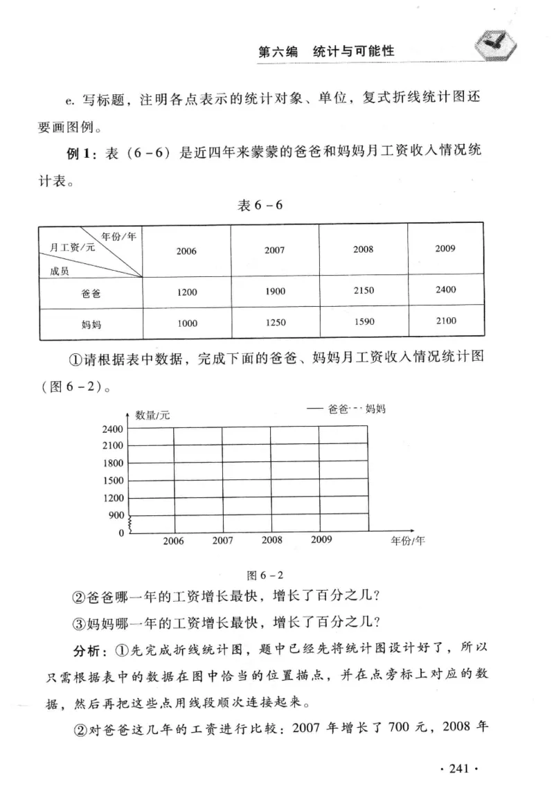 小学一年级奥数学习-写给孩子的数学小百科(1)_一年级上下册资料_3-2-1、小学奥数一年级