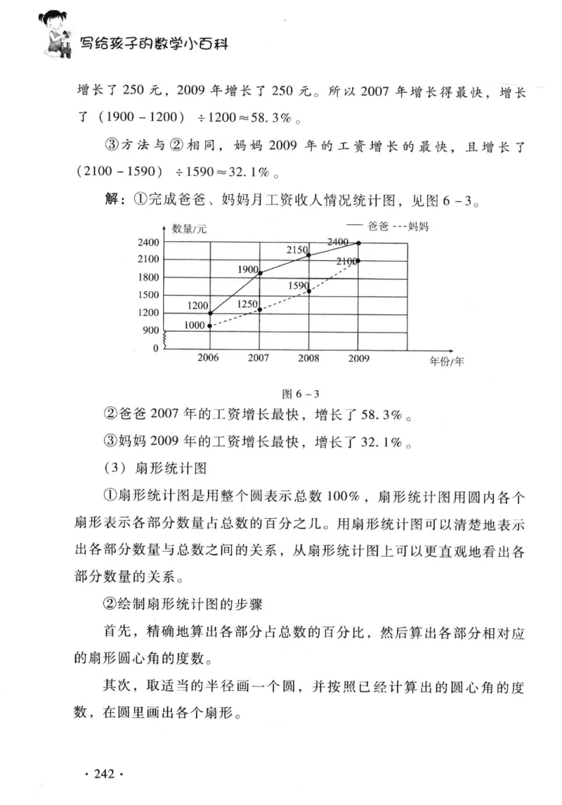 小学一年级奥数学习-写给孩子的数学小百科(1)_一年级上下册资料_3-2-1、小学奥数一年级