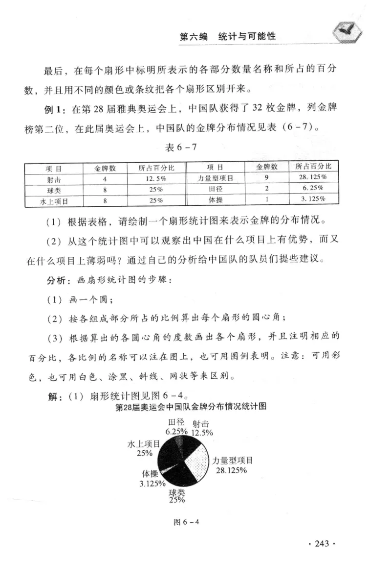 小学一年级奥数学习-写给孩子的数学小百科(1)_一年级上下册资料_3-2-1、小学奥数一年级