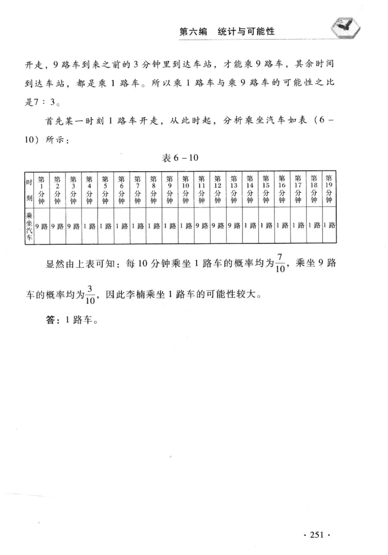 小学一年级奥数学习-写给孩子的数学小百科(1)_一年级上下册资料_3-2-1、小学奥数一年级