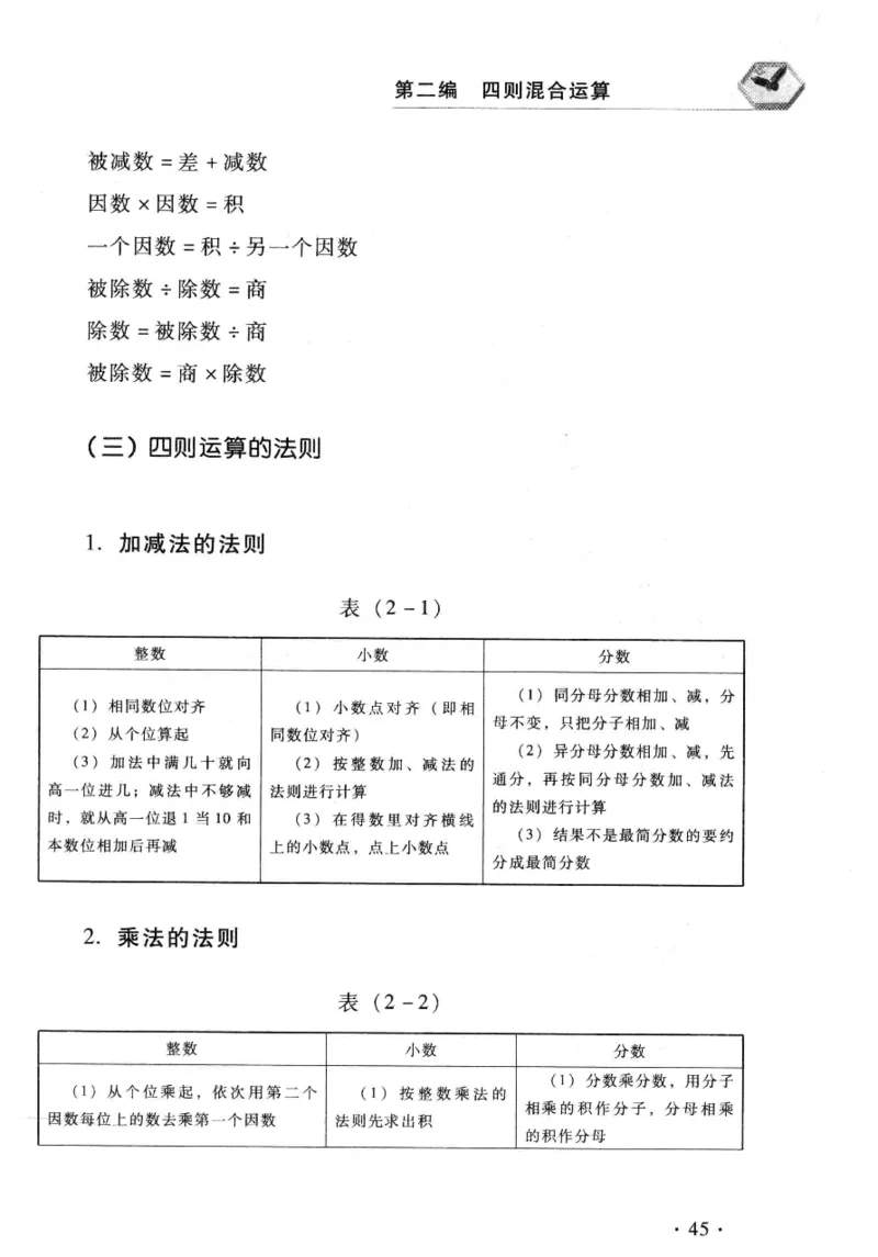 小学一年级奥数学习-写给孩子的数学小百科(1)_一年级上下册资料_3-2-1、小学奥数一年级