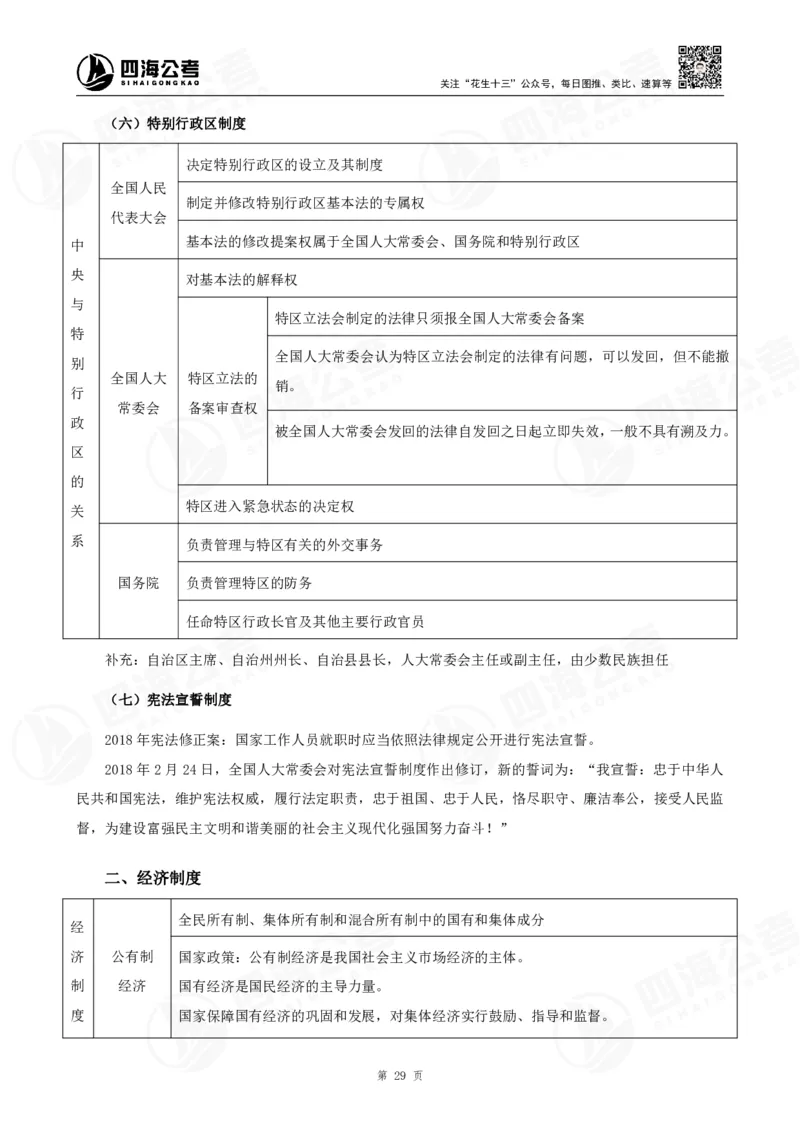 四海常识判断背诵手册&mdash;&mdash;第23-30节-答案_2026考公资料_（01）花生十三_01系统班（2026版）花生十三旗舰班（行测+申论）_常识判断_背诵手册
