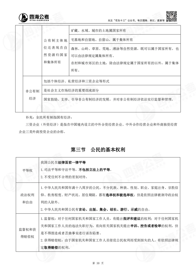 四海常识判断背诵手册&mdash;&mdash;第23-30节-答案_2026考公资料_（01）花生十三_01系统班（2026版）花生十三旗舰班（行测+申论）_常识判断_背诵手册