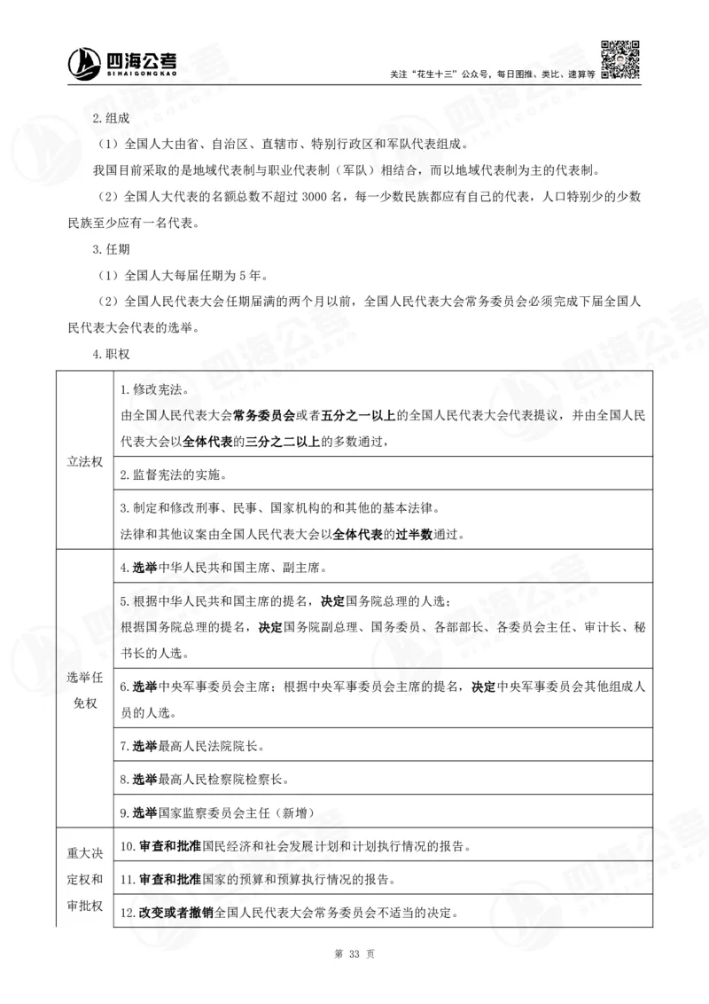 四海常识判断背诵手册&mdash;&mdash;第23-30节-答案_2026考公资料_（01）花生十三_01系统班（2026版）花生十三旗舰班（行测+申论）_常识判断_背诵手册
