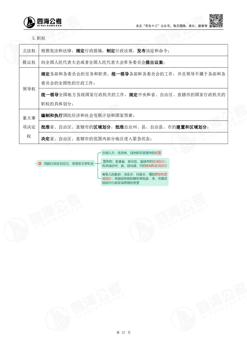 四海常识判断背诵手册&mdash;&mdash;第23-30节-答案_2026考公资料_（01）花生十三_01系统班（2026版）花生十三旗舰班（行测+申论）_常识判断_背诵手册