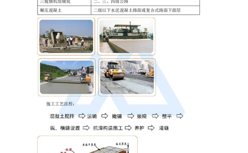 26.2025黄铃-3D实景通关-第一篇公路工程技术（25）水泥路面施工2_2026年一级建造师_2026年一建公路_2025年一建公路SVIP_02-基础精讲✿高端面授✿深度强化_讲义