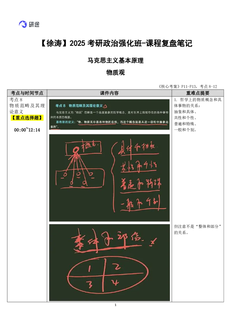 03.马原-03物质观-复盘笔记_2026考公资料_（49）政治理论合集_政治理论合集_2025考研政治_01.徐涛曲艺_03.强化阶段_01.马原_笔记