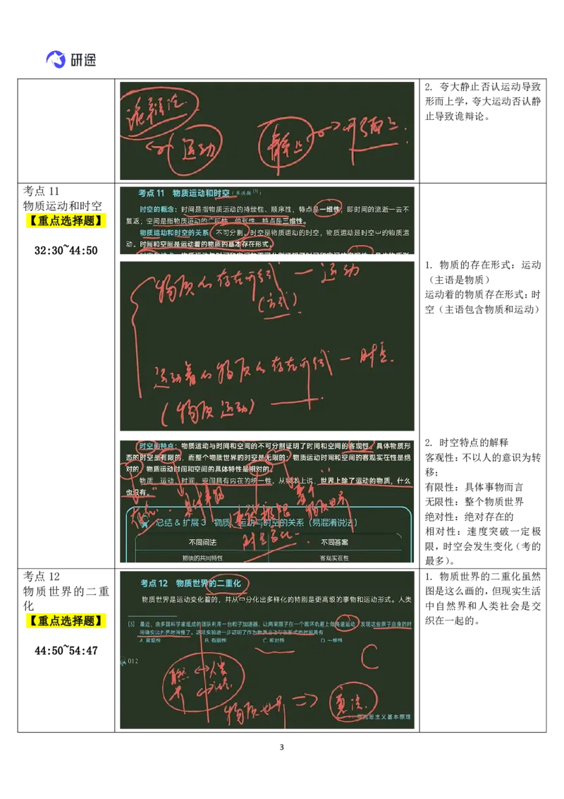 03.马原-03物质观-复盘笔记_2026考公资料_（49）政治理论合集_政治理论合集_2025考研政治_01.徐涛曲艺_03.强化阶段_01.马原_笔记